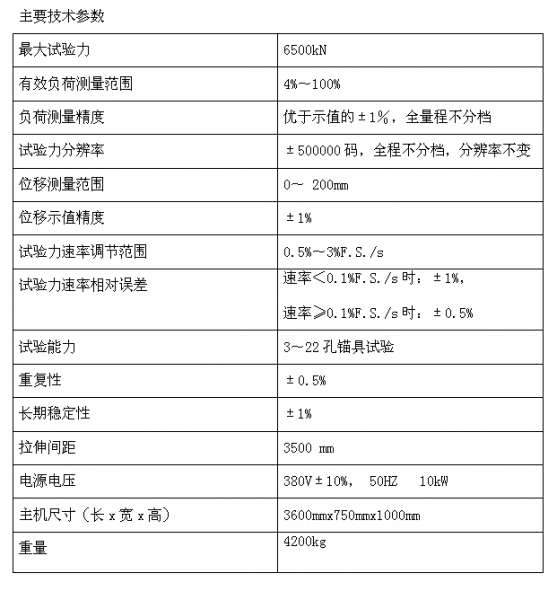 電液伺服靜載錨固試驗(yàn)機(jī)