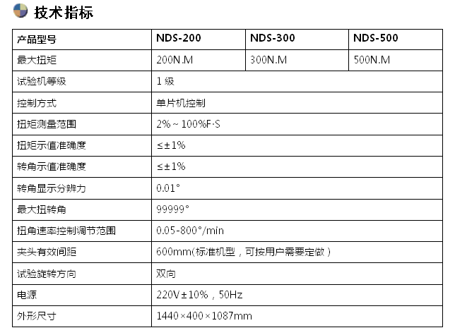 數顯材料扭轉試驗機