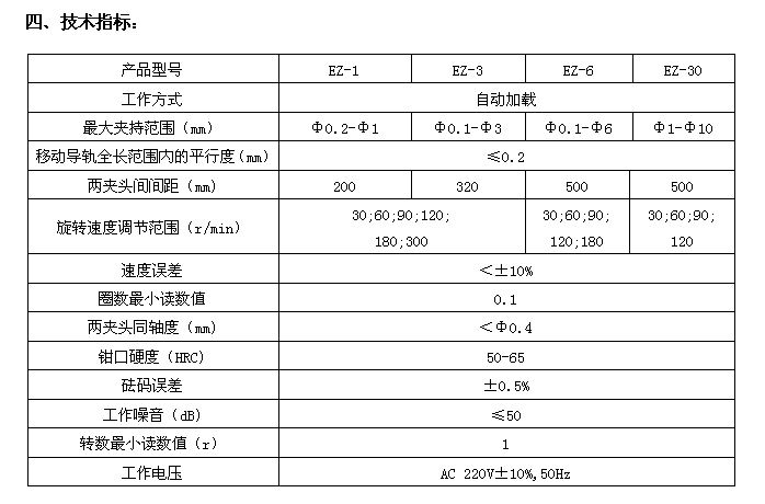 EZ-3/3mm金屬線材扭轉試驗機