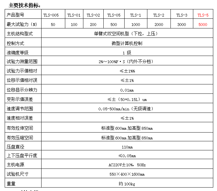 50N/100N/200N數顯彈簧拉壓試驗機