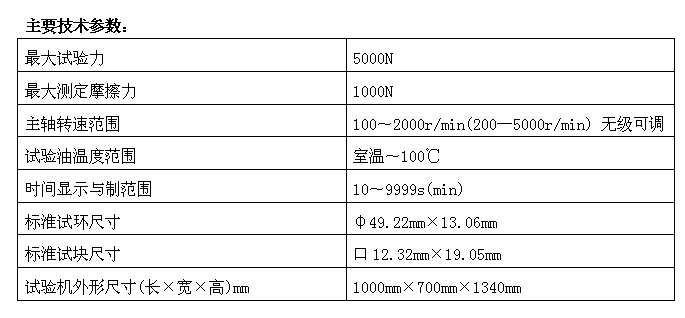 高速環塊磨損試驗機