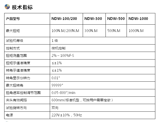 三思/光纜/垂直扭轉(zhuǎn)試驗機(jī)