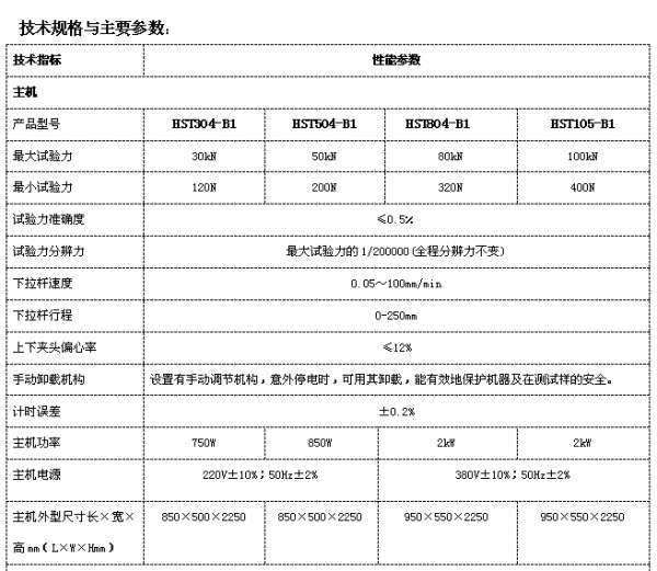 彈條扣件/液壓脈動疲勞試驗機