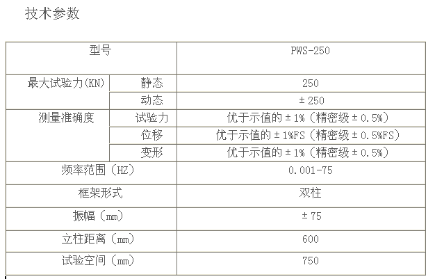 彈條/座椅/板簧疲勞試驗(yàn)機(jī)