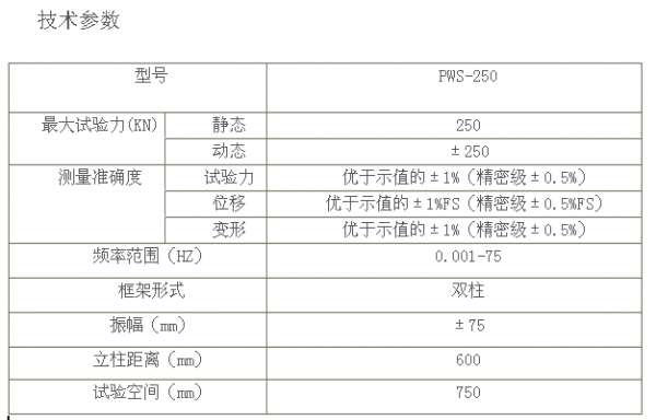 彈條/座椅/板簧疲勞試驗(yàn)機(jī)