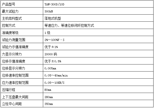 YAW-300D全自動水泥抗壓抗折試驗機